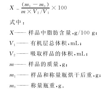 脂肪計(jì)算的數(shù)學(xué)模型